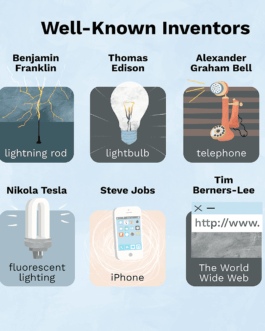 Inventors And Their Inventions
